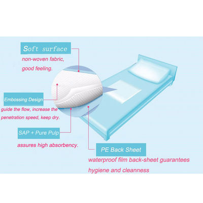 Almofadas de cama descartáveis secas de Mesh Cover Medical Underpads SAP 60x90cm