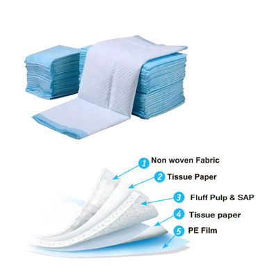 PE descartável azul confortável da tela não tecida de almofadas de cama do hospital 2000ml