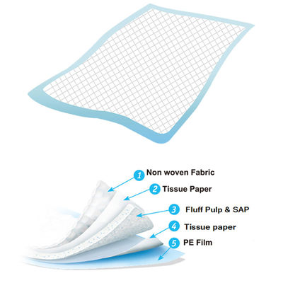 Almofadas de cama descartáveis impermeáveis do hospital de Underpads 60*40cm da cama de Backsheet