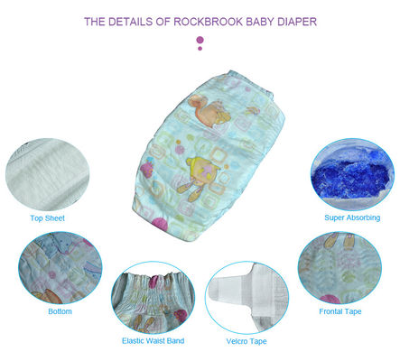 O PE de Clothlike imprimiu tecidos descartáveis do bebê de Backsheet com a faixa elástica do Spandex
